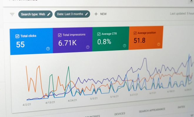 Panoul de control Google Search Console cu raportul de performanță.