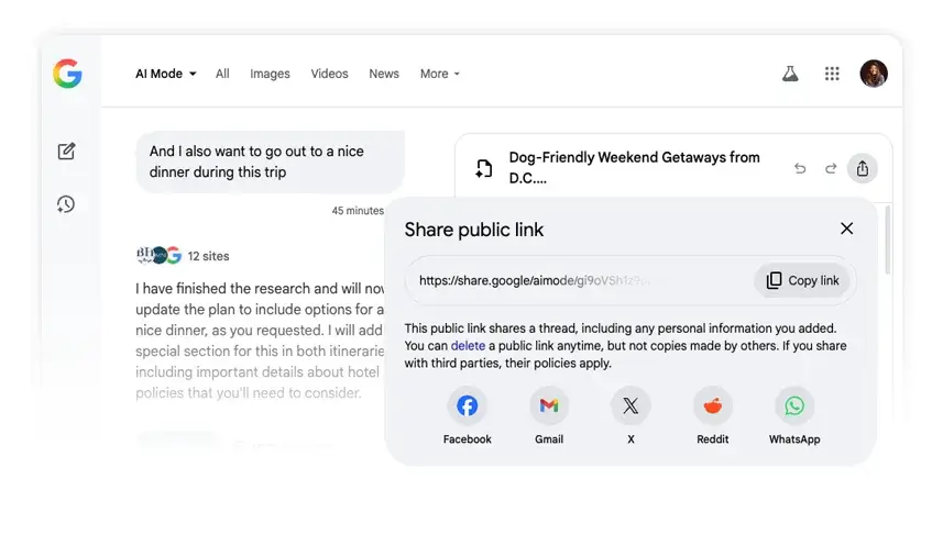 Opțiunea de partajare a unui itinerar generat în Google AI Mode, cu link public creat prin Canvas.